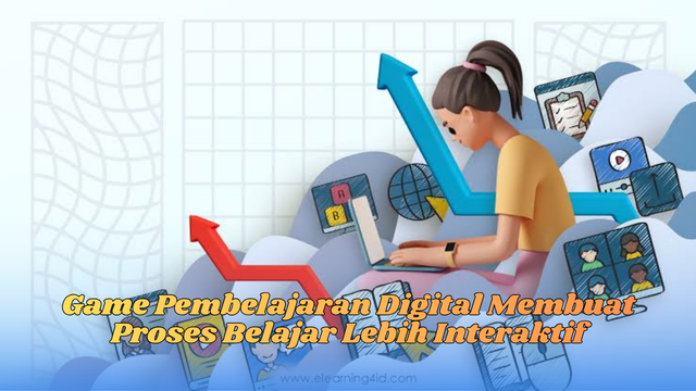 Pembelajaran Digital